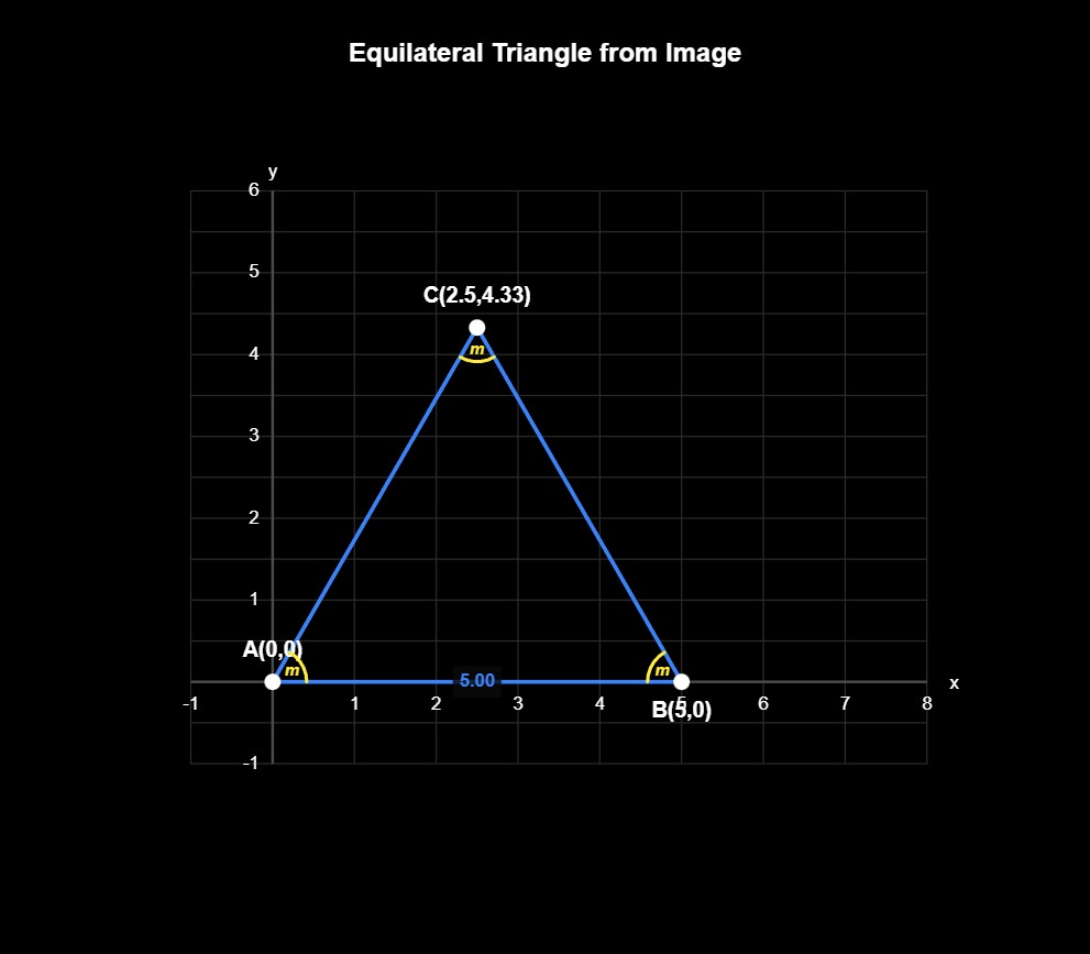 Equilateral Triangle Array Vibhillion AI - Acquiring Knowledge In Unique Way